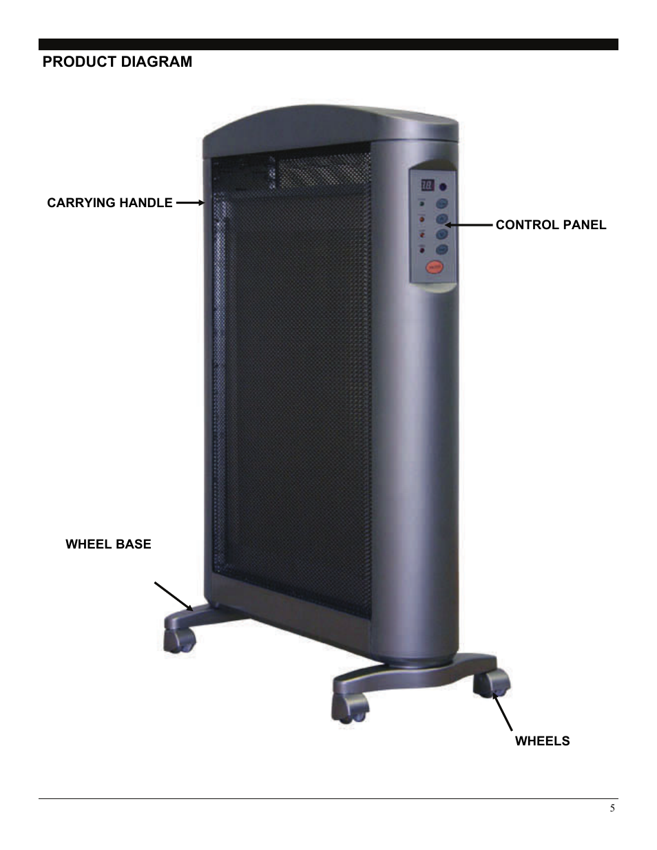 Product diagram | Soleus Air HM2-15R-32 User Manual | Page 5 / 10