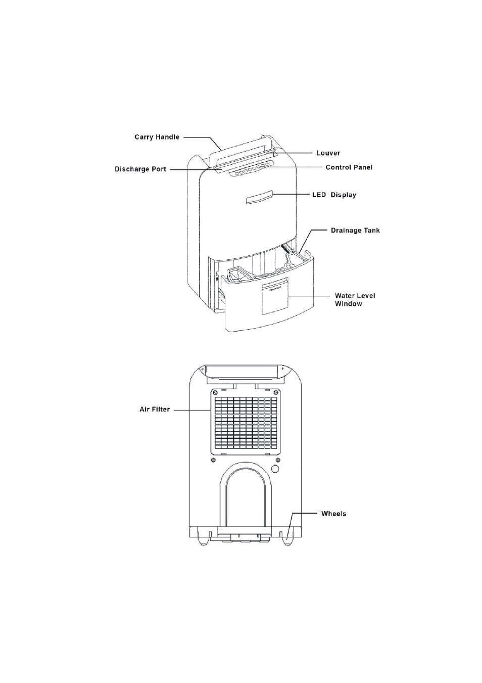 Product diagram | Soleus Air CFM-65 User Manual | Page 5 / 11