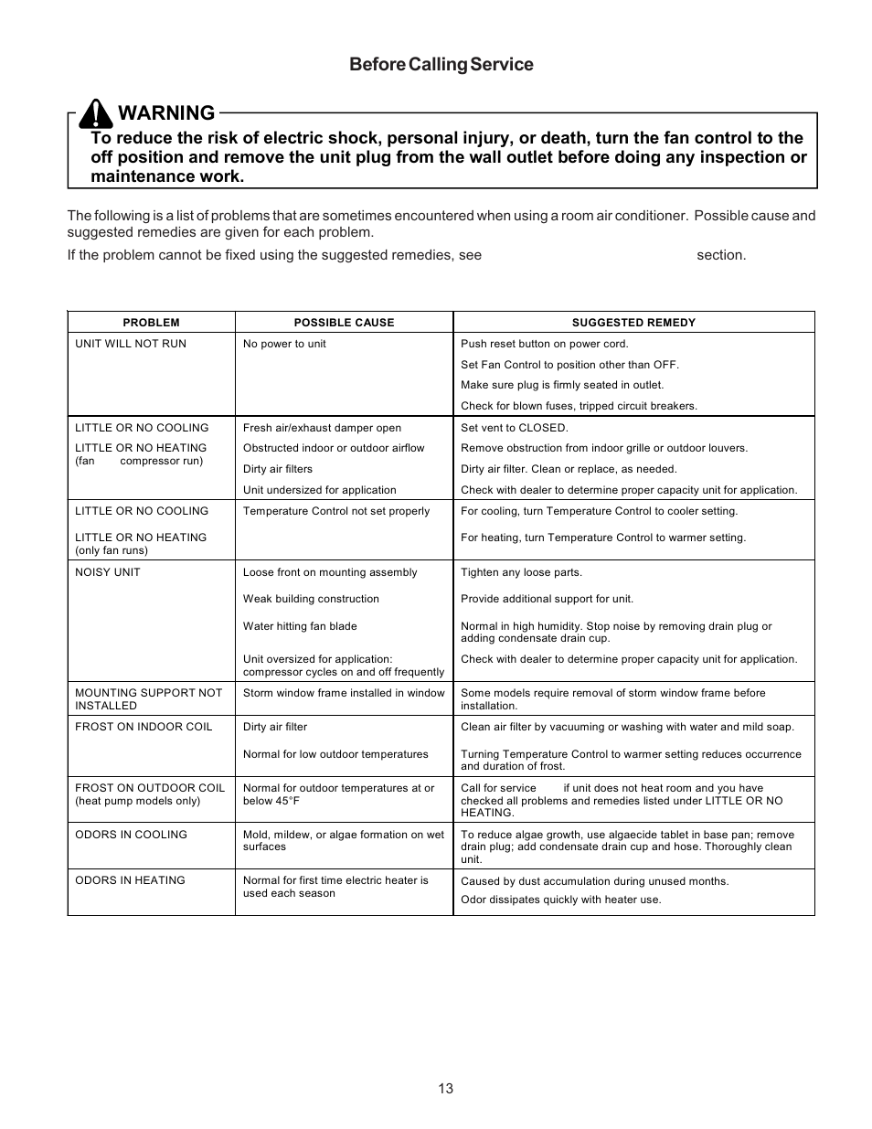 Warning, Before calling service | Soleus Air KC-45H User Manual | Page 15 / 20