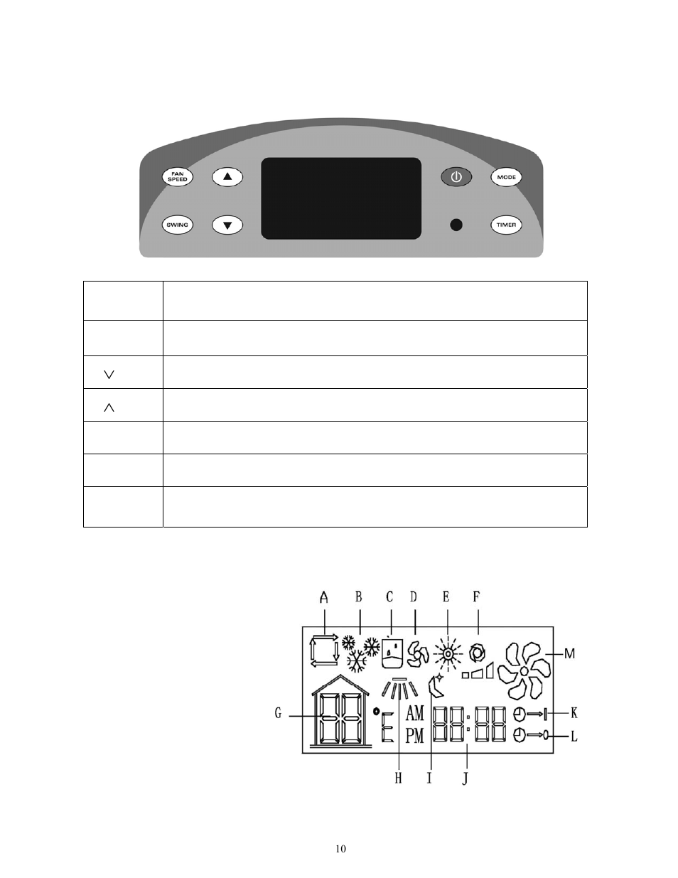 Control panel and multi-color display | Soleus Air PH1-14R-03 User Manual | Page 10 / 19