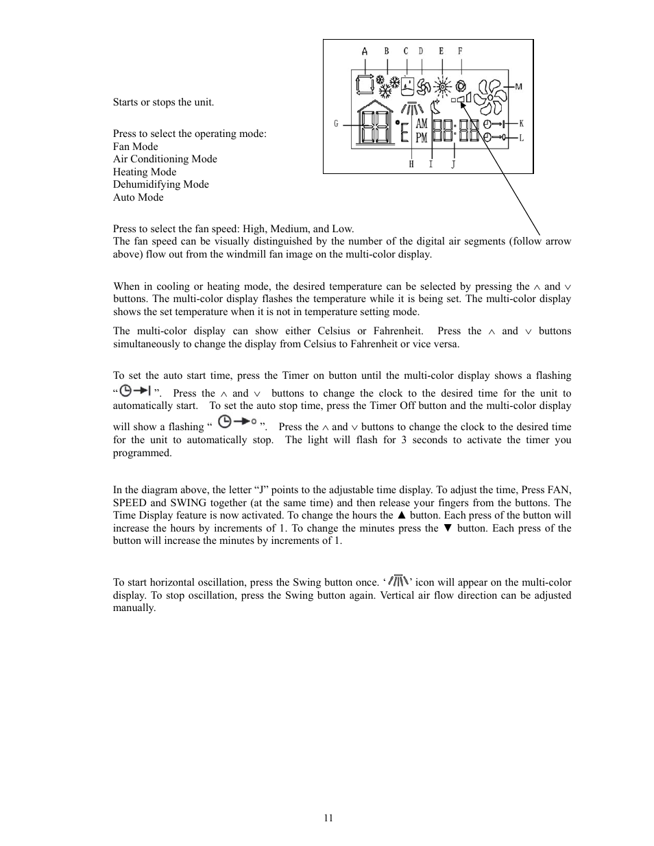 Control panel functions | Soleus Air PH1-14R-03 User Manual | Page 11 / 19