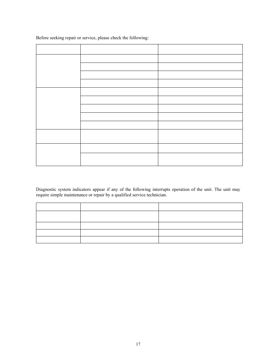 Troubleshooting | Soleus Air PH1-14R-03 User Manual | Page 17 / 19
