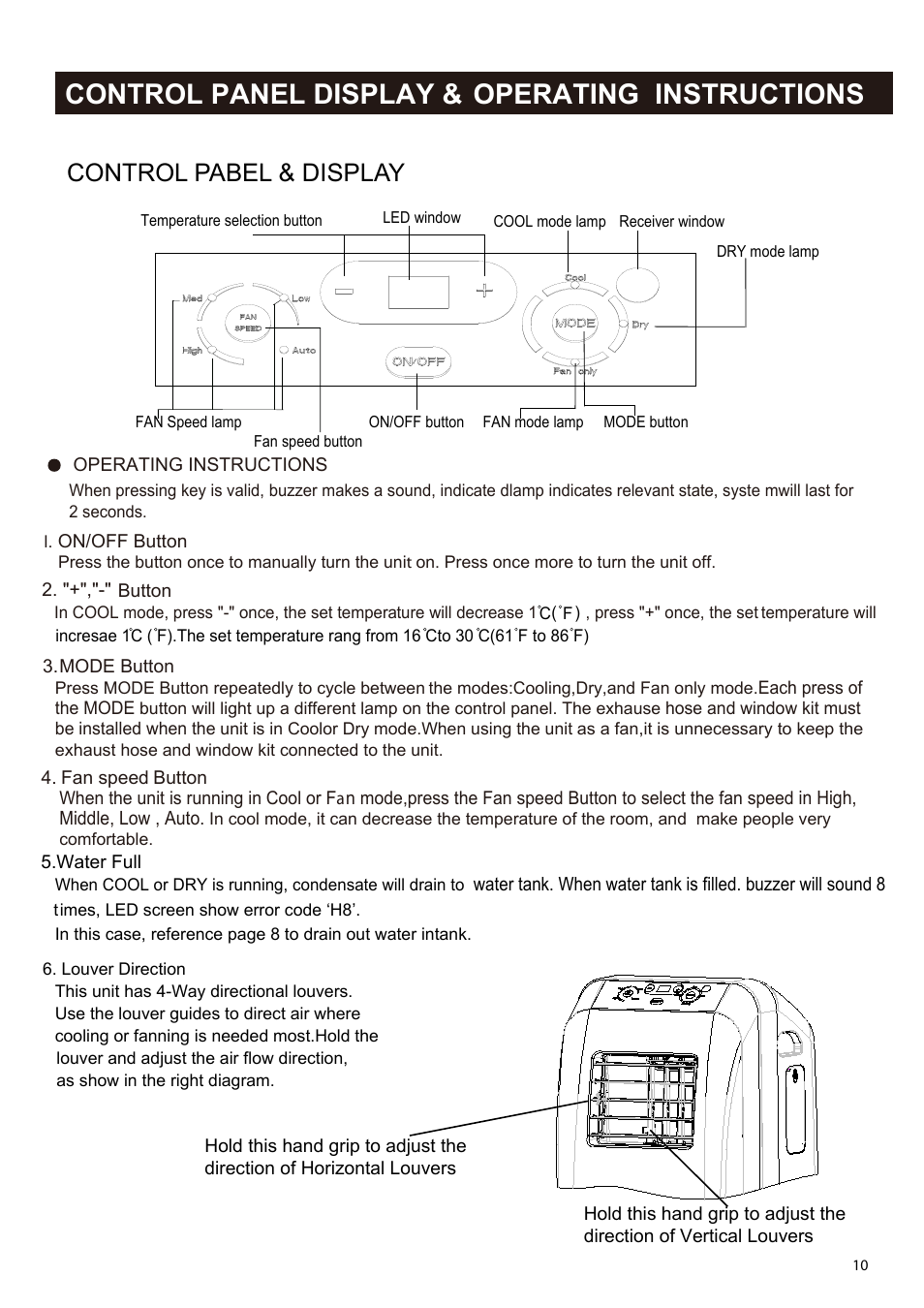 Control panel display & operating instructions, Control pabel & display | Soleus Air 10 User Manual | Page 10 / 18