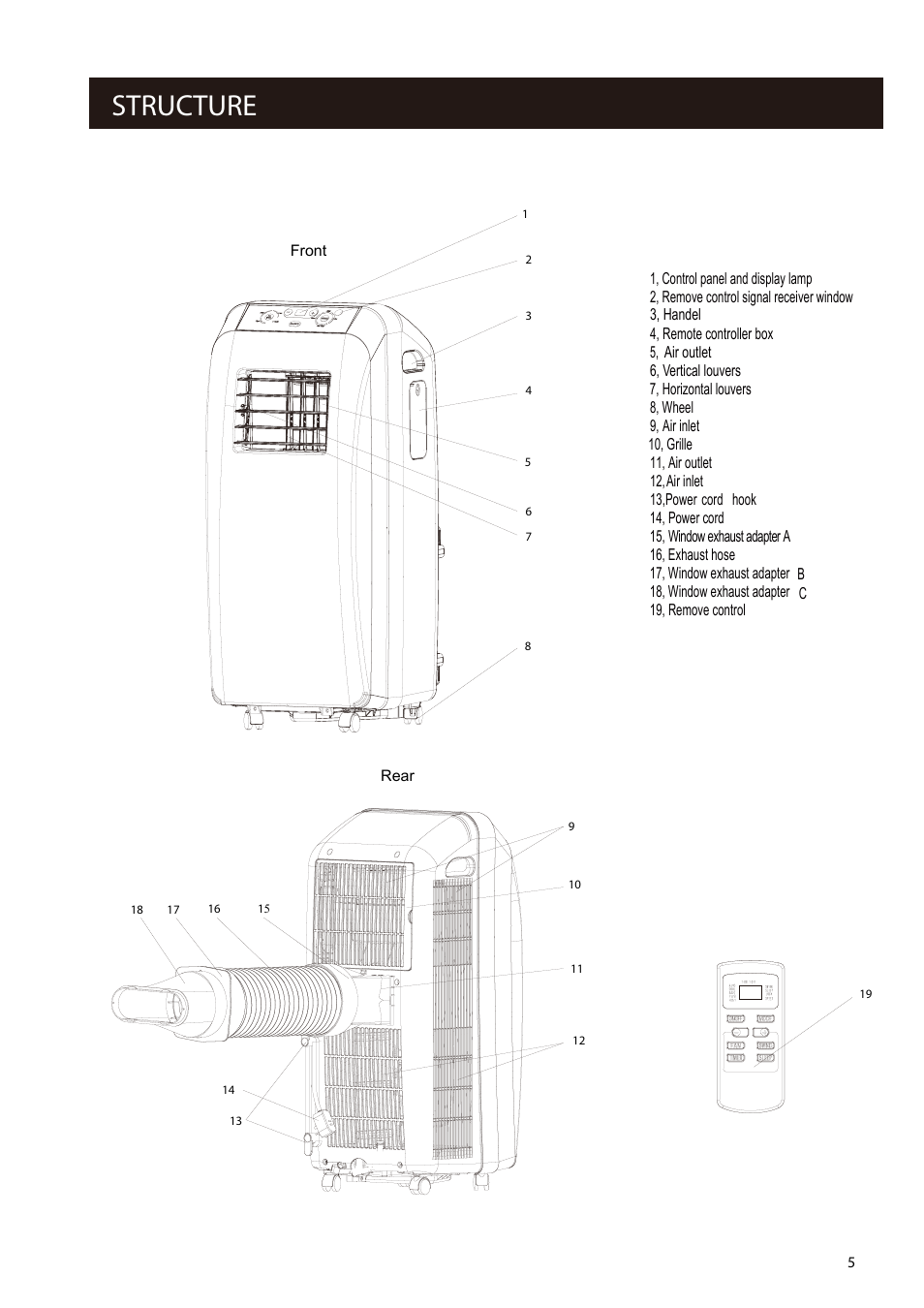 Structure | Soleus Air 10 User Manual | Page 5 / 18