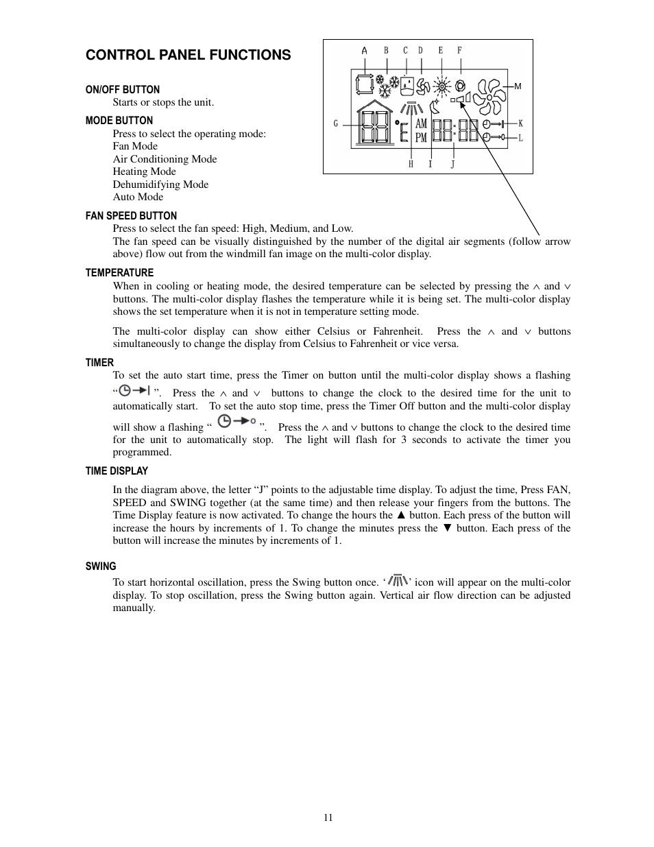 Control panel functions | Soleus Air PH1-12R-03 User Manual | Page 11 / 19