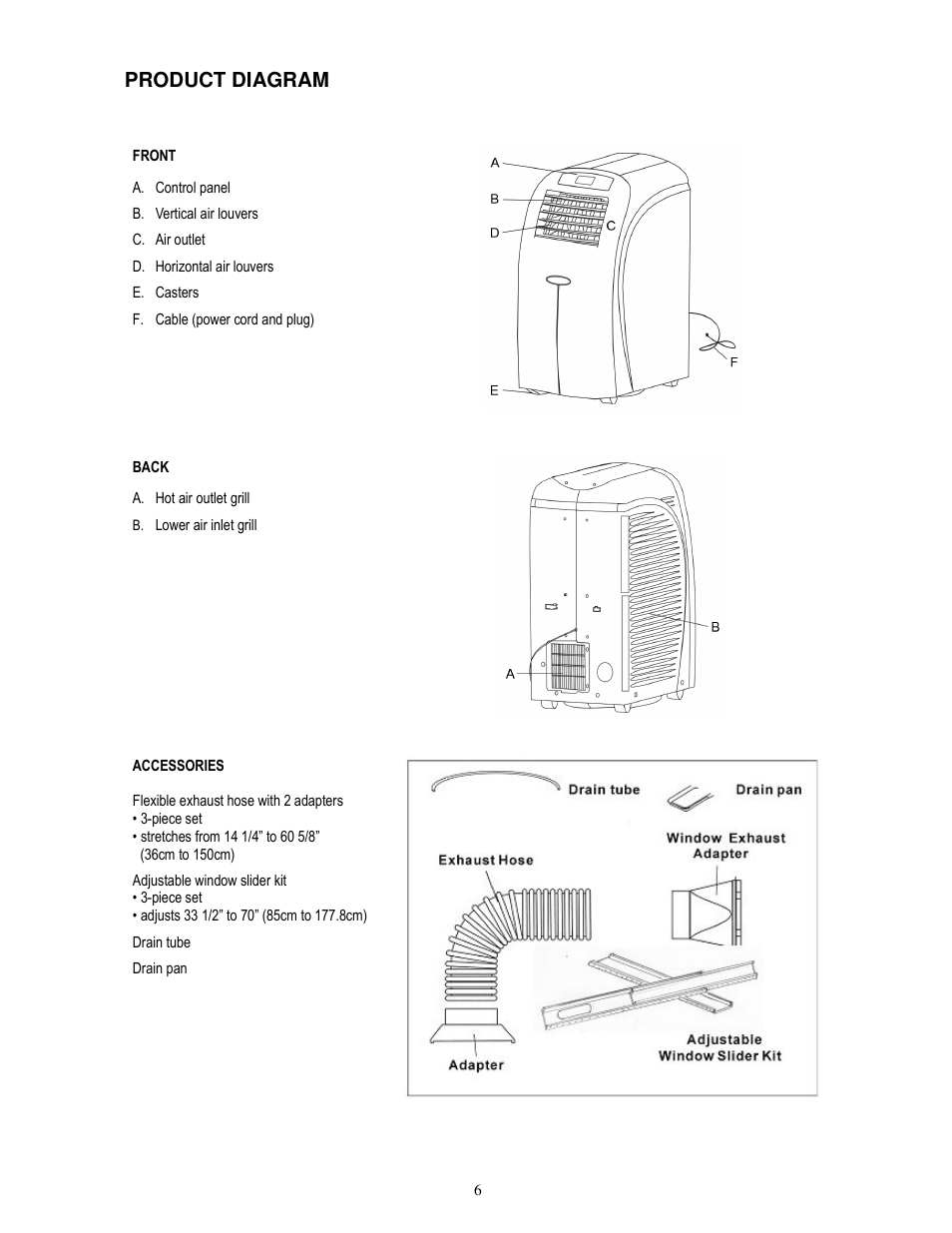 Product diagram | Soleus Air PH1-12R-03 User Manual | Page 6 / 19