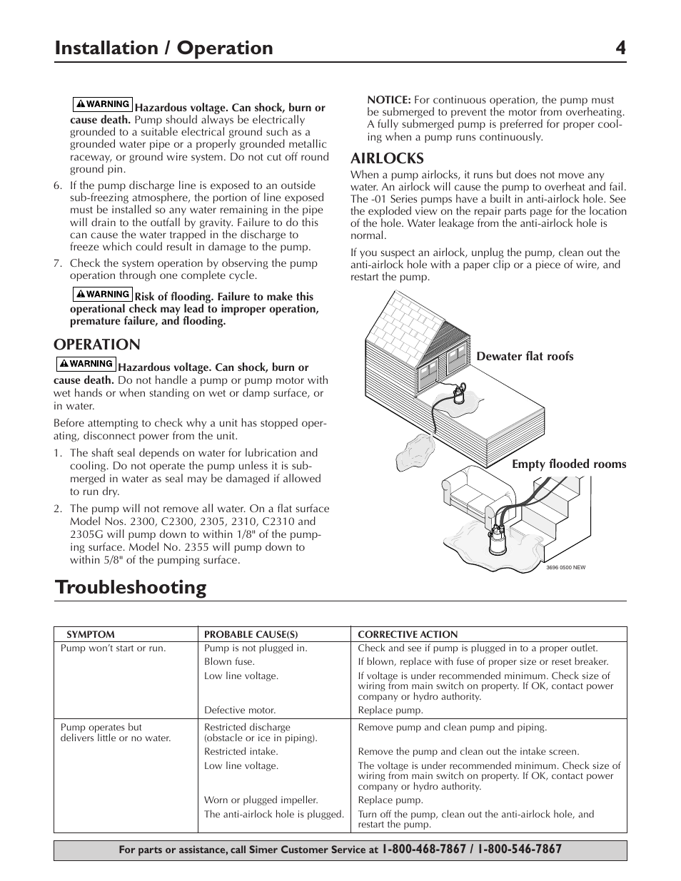 Troubleshooting installation / operation 4, Operation, Airlocks | Simer Pumps 2355 User Manual | Page 4 / 15