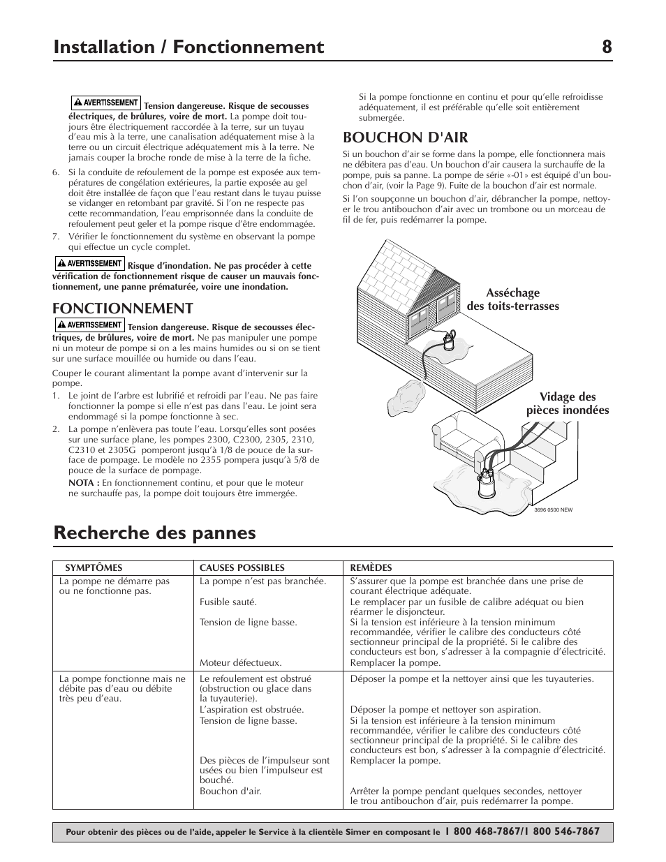 Fonctionnement, Bouchon d'air | Simer Pumps 2355 User Manual | Page 8 / 15