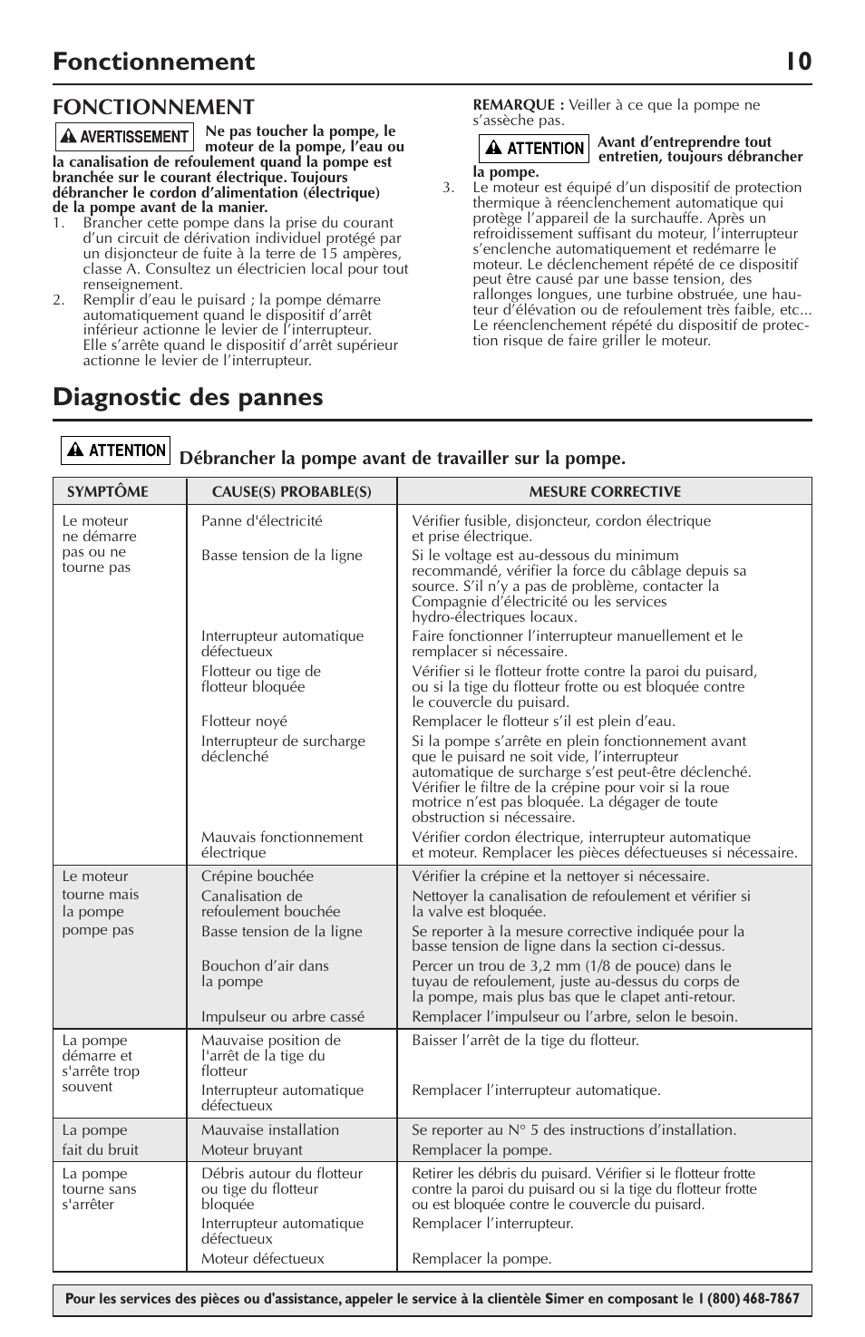 Fonctionnement 10 diagnostic des pannes, Fonctionnement | Simer Pumps 5020B-04 User Manual | Page 10 / 16