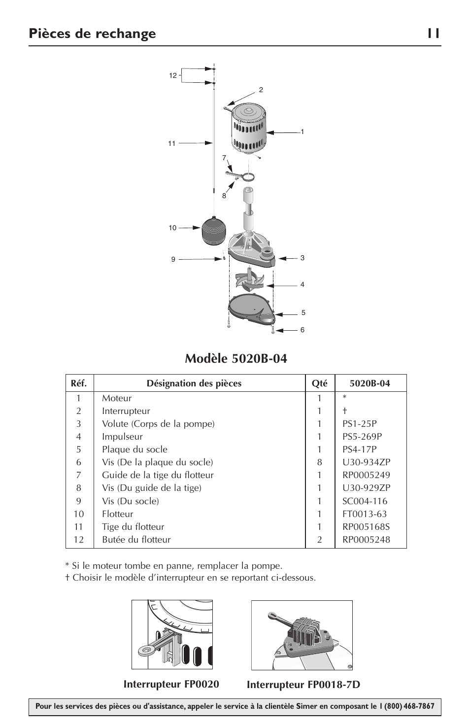 Pièces de rechange 11 | Simer Pumps 5020B-04 User Manual | Page 11 / 16