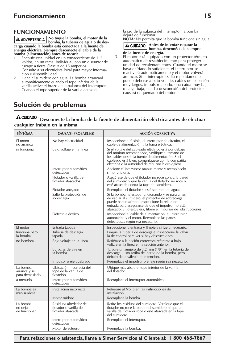 Funcionamiento 15 solución de problemas, Funcionamiento | Simer Pumps 5020B-04 User Manual | Page 15 / 16