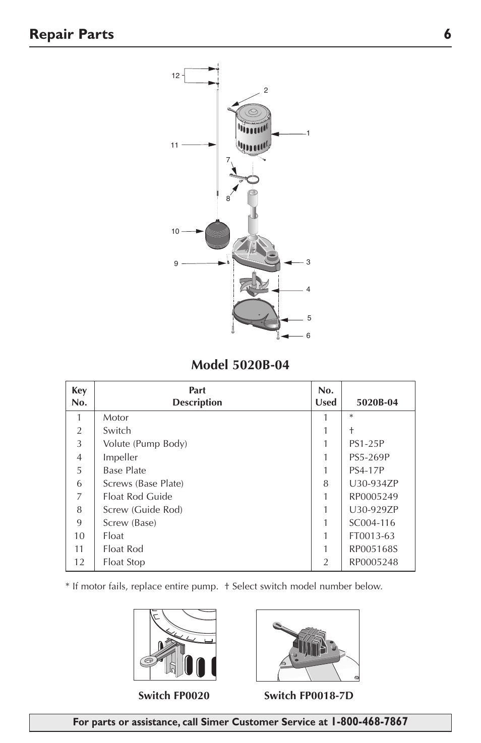 Repair parts 6 | Simer Pumps 5020B-04 User Manual | Page 6 / 16