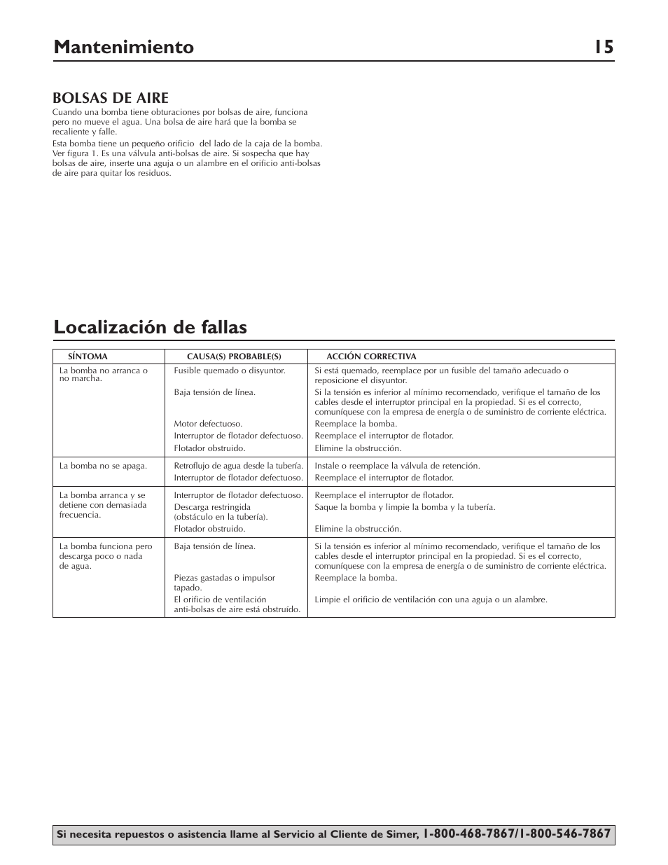 Mantenimiento 15, Localización de fallas, Bolsas de aire | Simer Pumps 2905 User Manual | Page 15 / 16