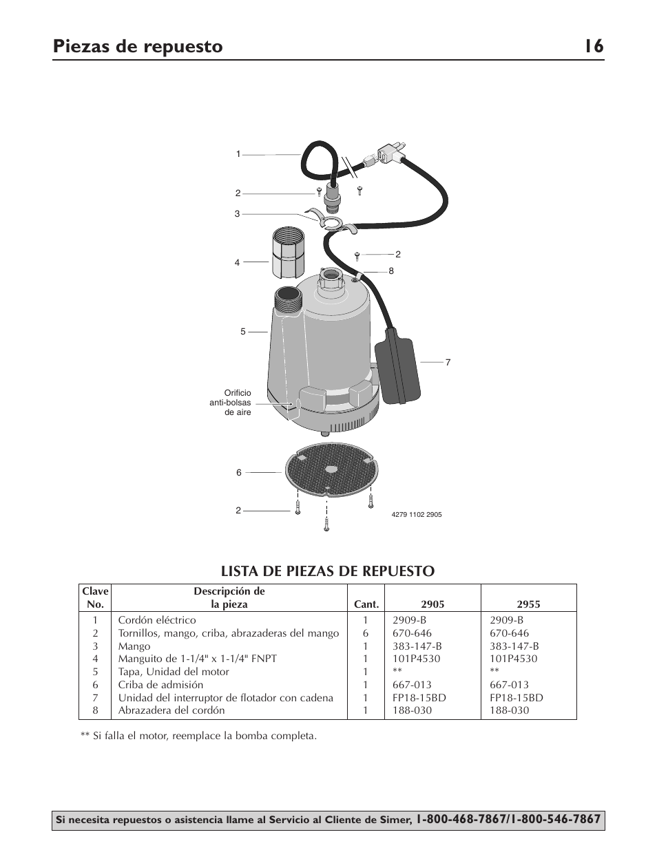 Piezas de repuesto 16, Lista de piezas de repuesto | Simer Pumps 2905 User Manual | Page 16 / 16