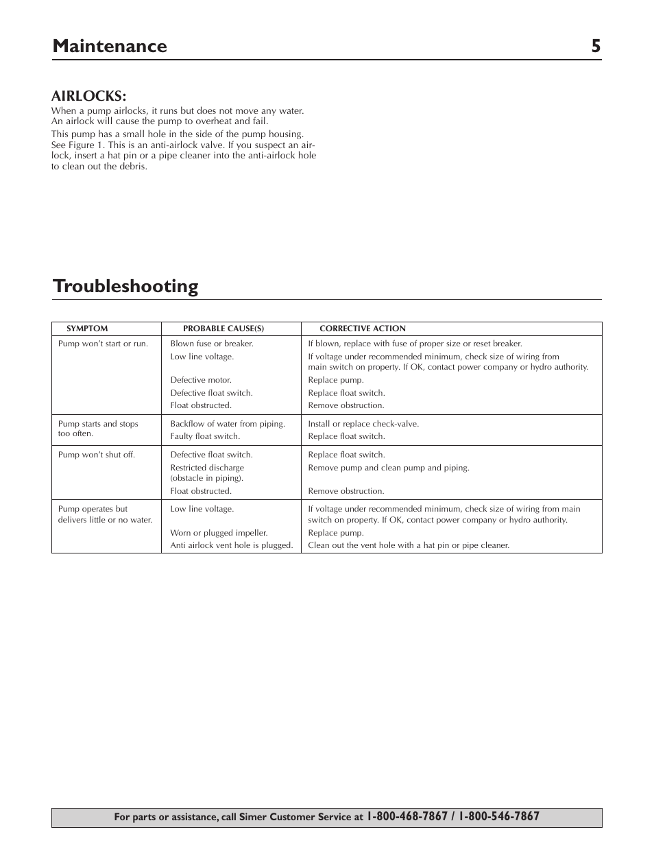 Maintenance 5, Troubleshooting, Airlocks | Simer Pumps 2905 User Manual | Page 5 / 16