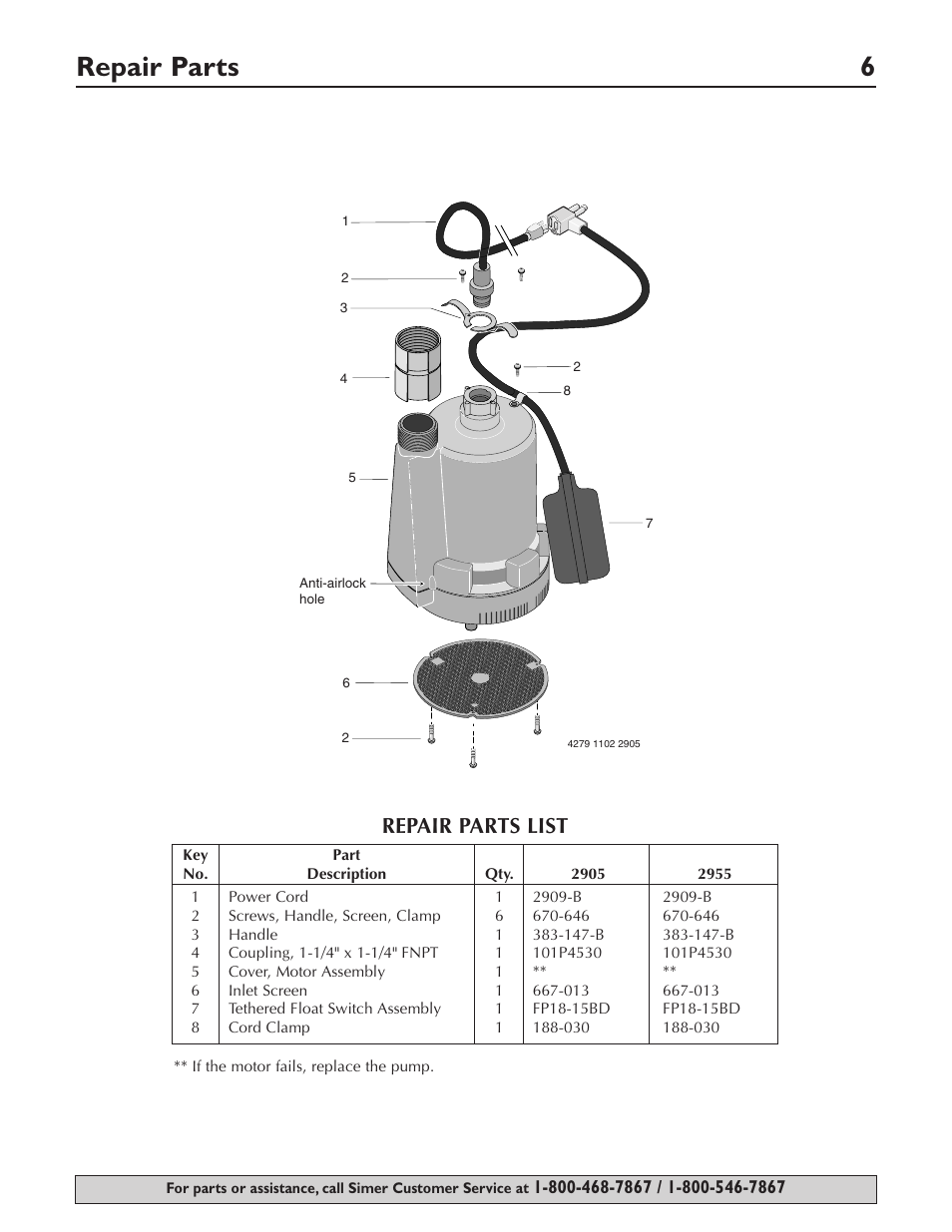 Repair parts 6, Repair parts list | Simer Pumps 2905 User Manual | Page 6 / 16