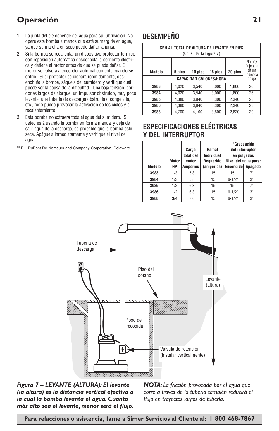 Operación 21, Desempeño, Especificaciones eléctricas y del interruptor | Simer Pumps SIMER 3985 User Manual | Page 21 / 28