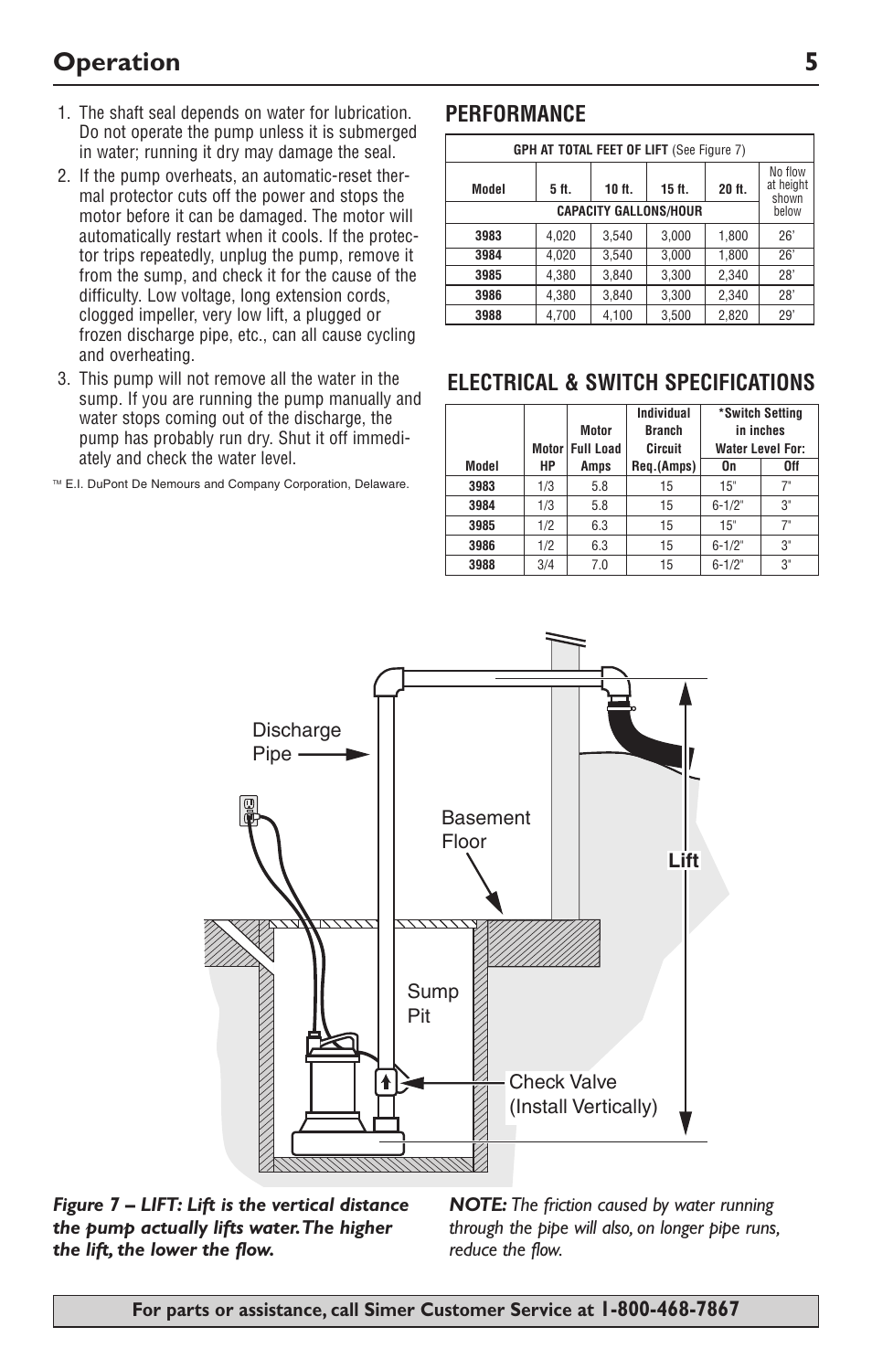 Operation 5, Performance, Electrical & switch specifications | Simer Pumps SIMER 3985 User Manual | Page 5 / 28