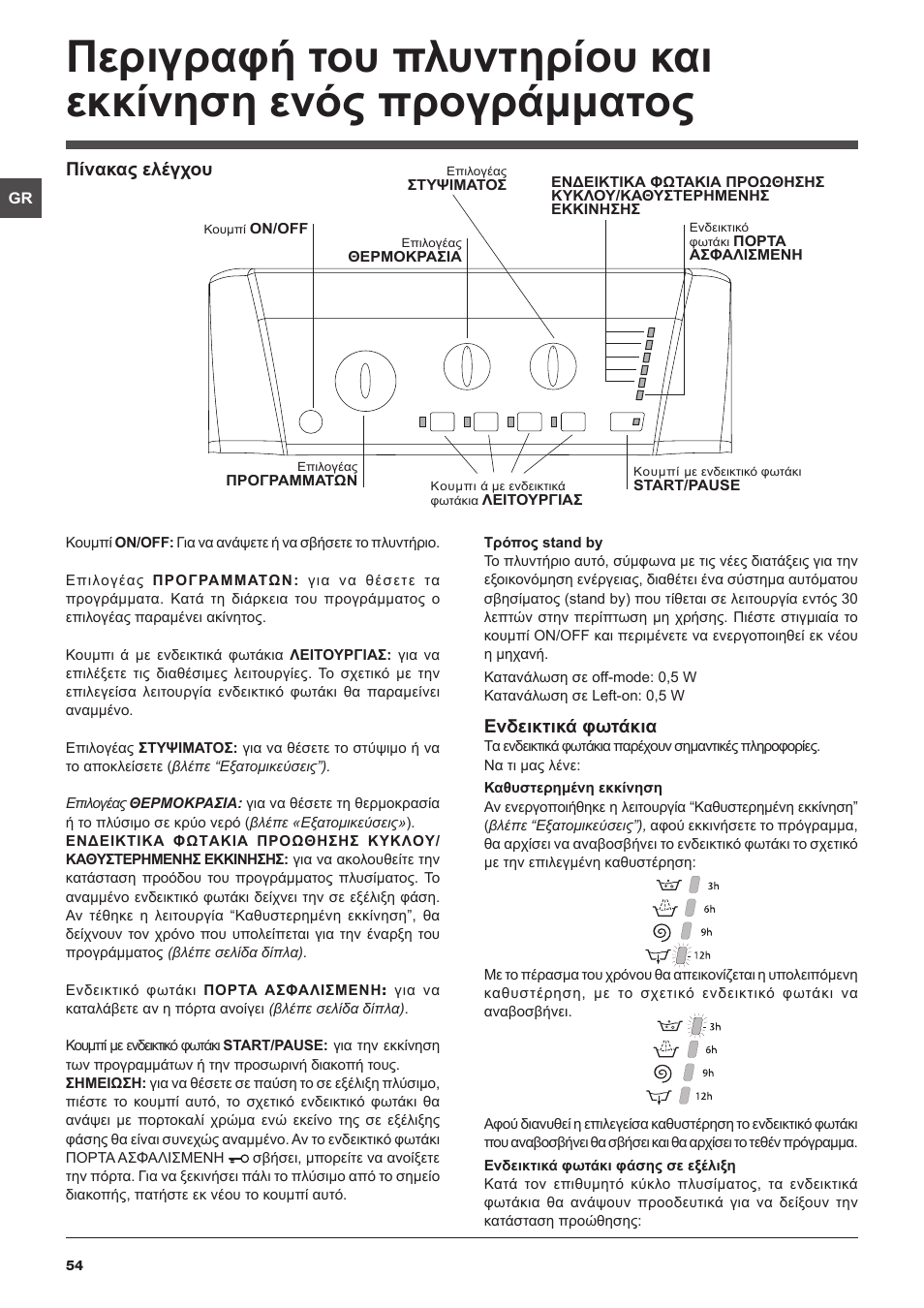 Ενδεικτικά φωτάκια, Πίνακας ελέγχου | Hotpoint Ariston ARTXL 109 User Manual | Page 54 / 72