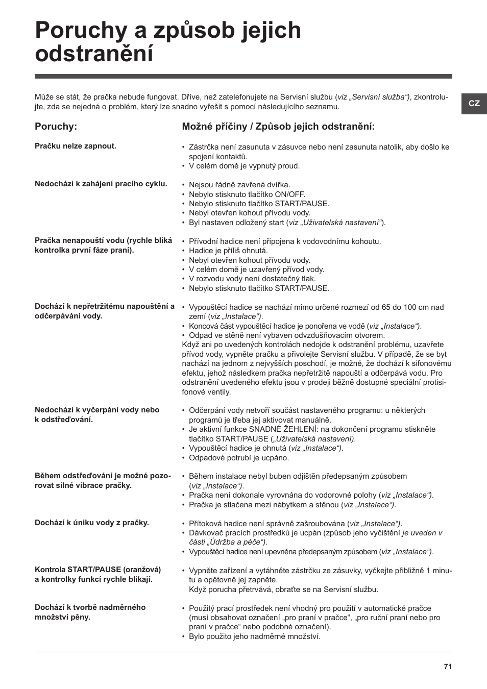 Poruchy a způsob jejich odstranění | Hotpoint Ariston ARTXL 109 User Manual | Page 71 / 72