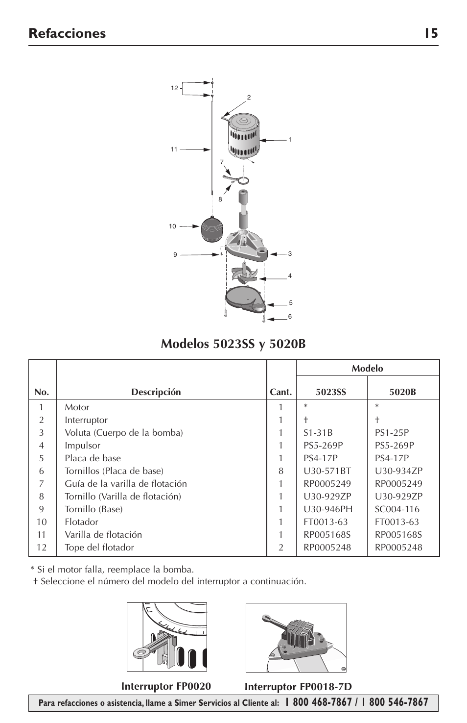 Refacciones 15 | Simer Pumps 5023SS User Manual | Page 15 / 16