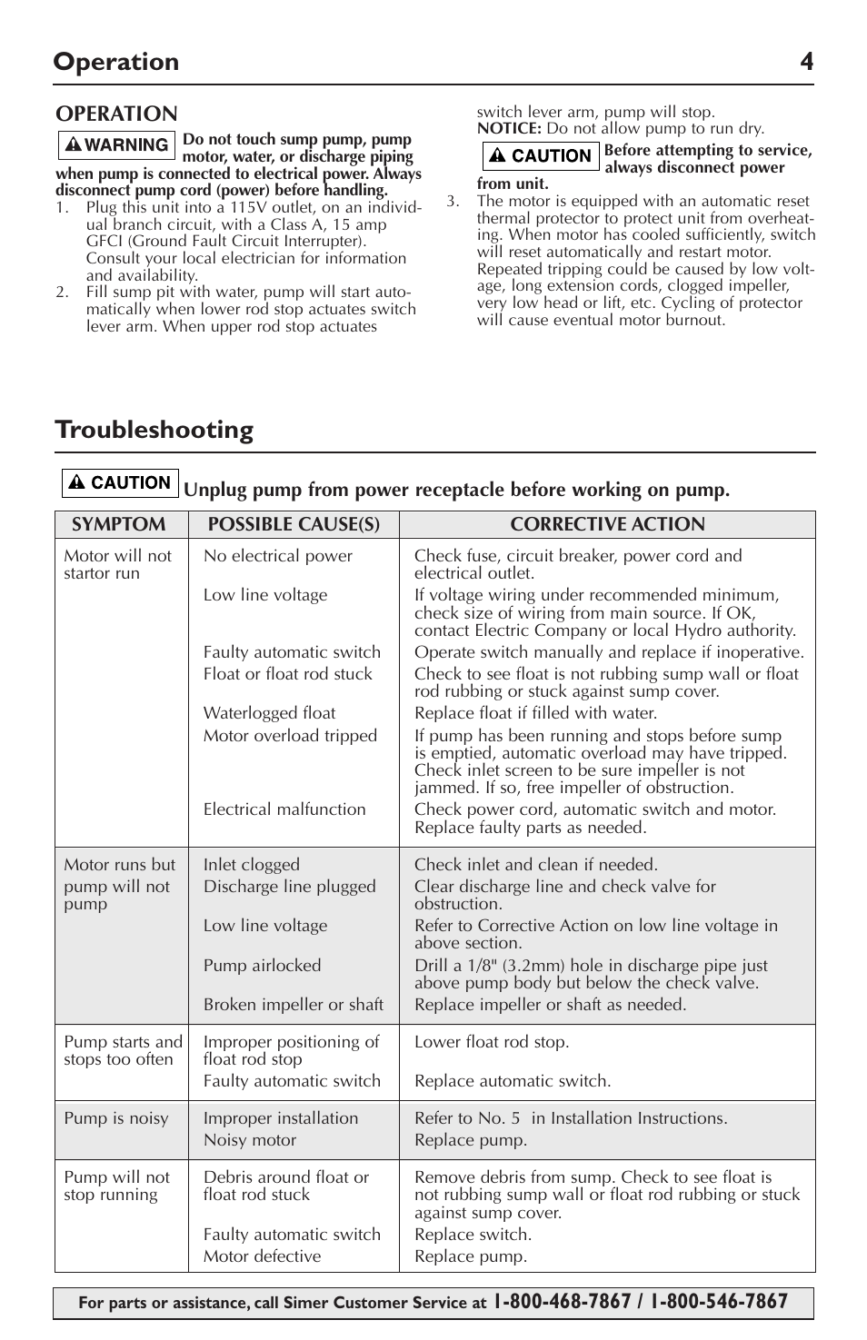 Troubleshooting operation 4, Operation | Simer Pumps 5023SS User Manual | Page 4 / 16