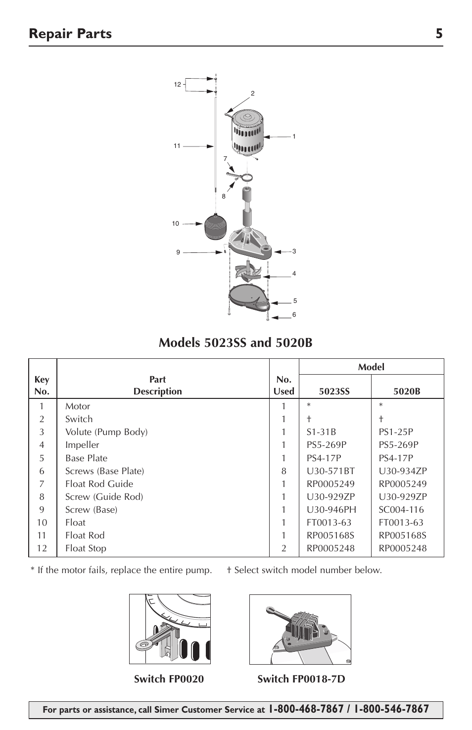 Repair parts 5 | Simer Pumps 5023SS User Manual | Page 5 / 16