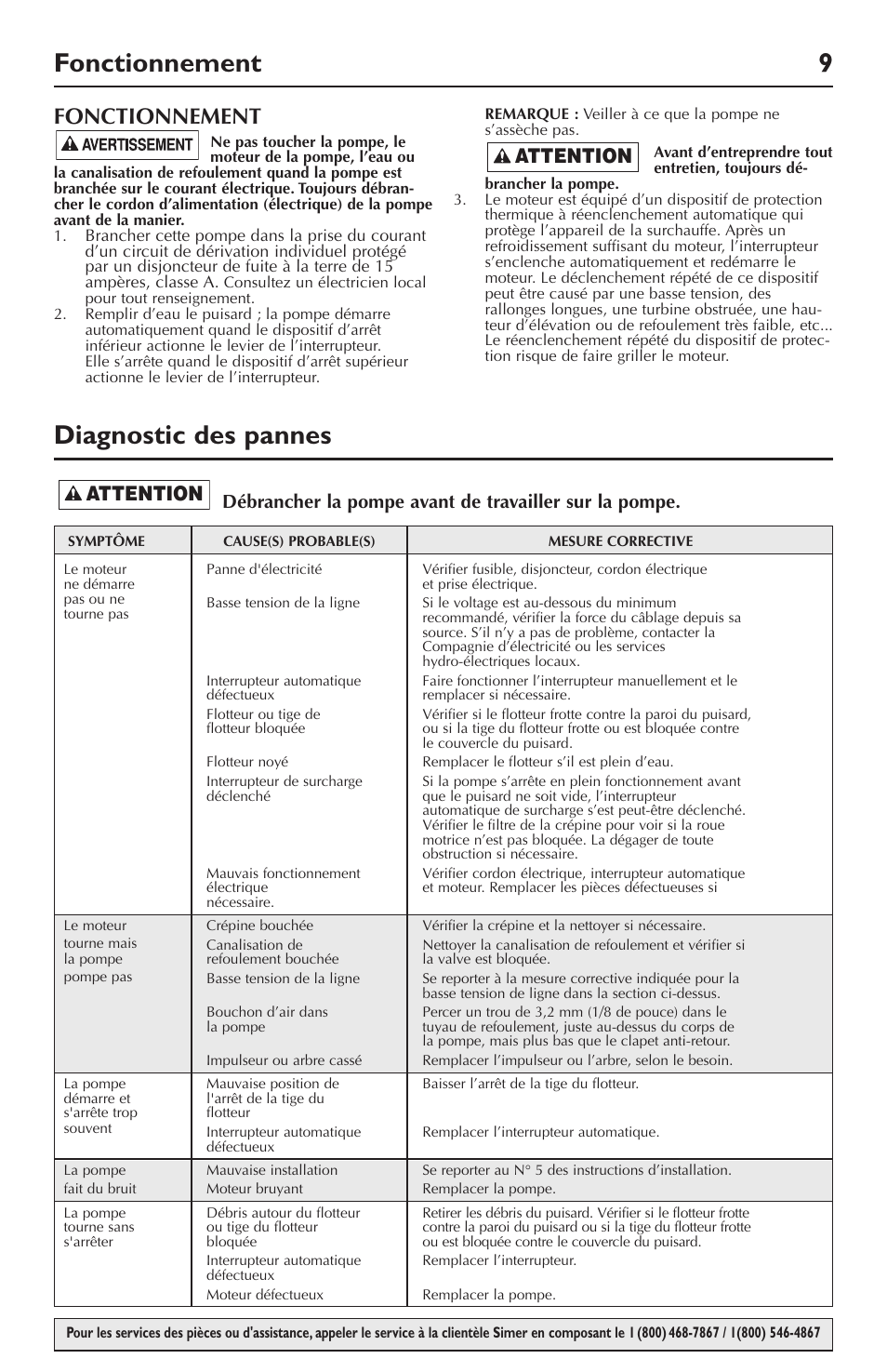 Fonctionnement 9 diagnostic des pannes, Fonctionnement, Attention | Simer Pumps 5023SS User Manual | Page 9 / 16