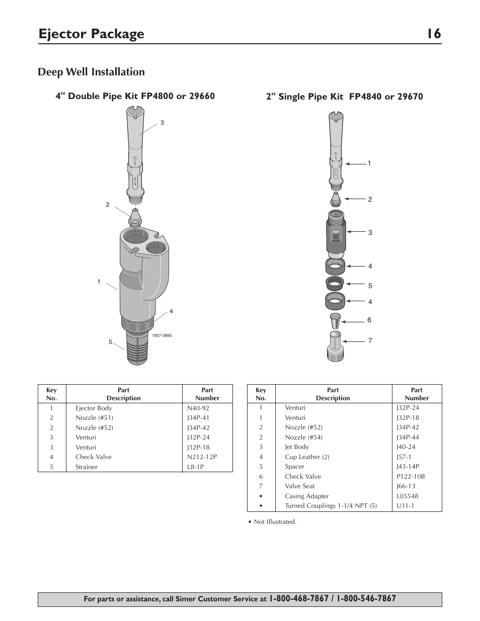 Ejector package 16, Deep well installation | Simer Pumps 3307P User Manual | Page 16 / 47