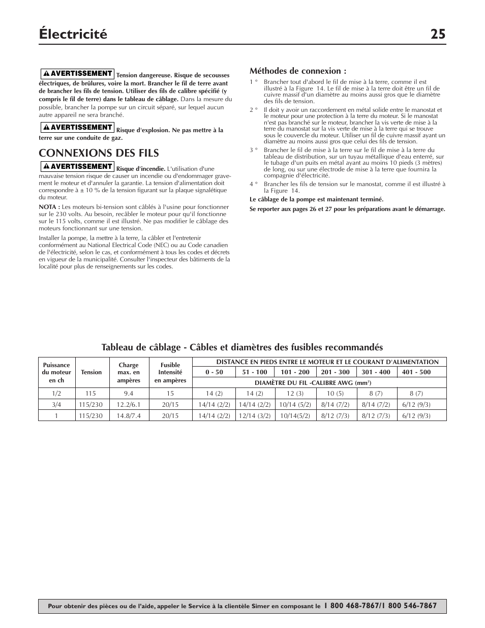 Électricité 25, Connexions des fils, Méthodes de connexion | Simer Pumps 3307P User Manual | Page 25 / 47