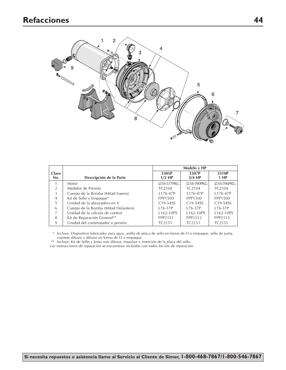 Refacciones 44 | Simer Pumps 3307P User Manual | Page 44 / 47