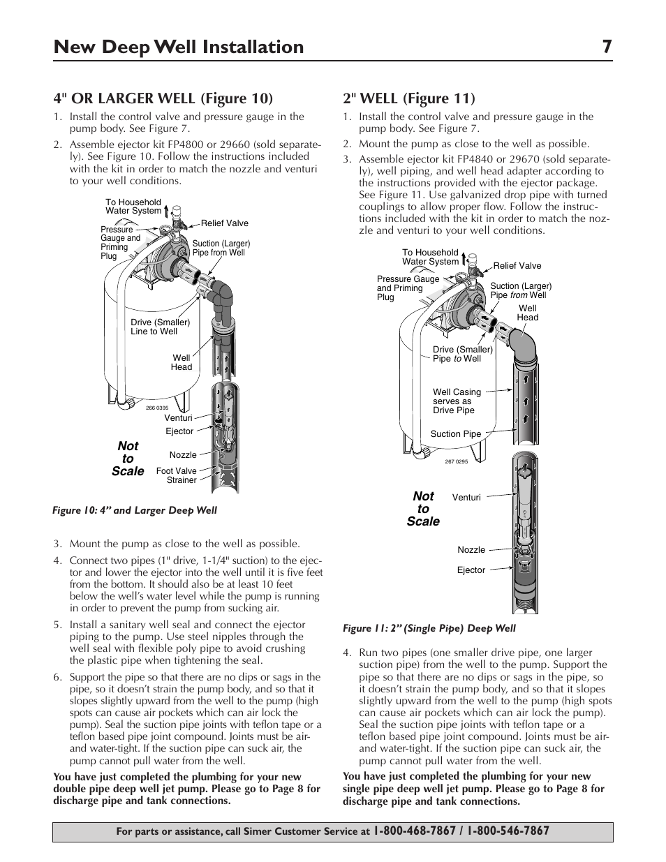 New deep well installation 7, 4" or larger well (figure 10), 2" well (figure 11) | Not to scale | Simer Pumps 3307P User Manual | Page 7 / 47