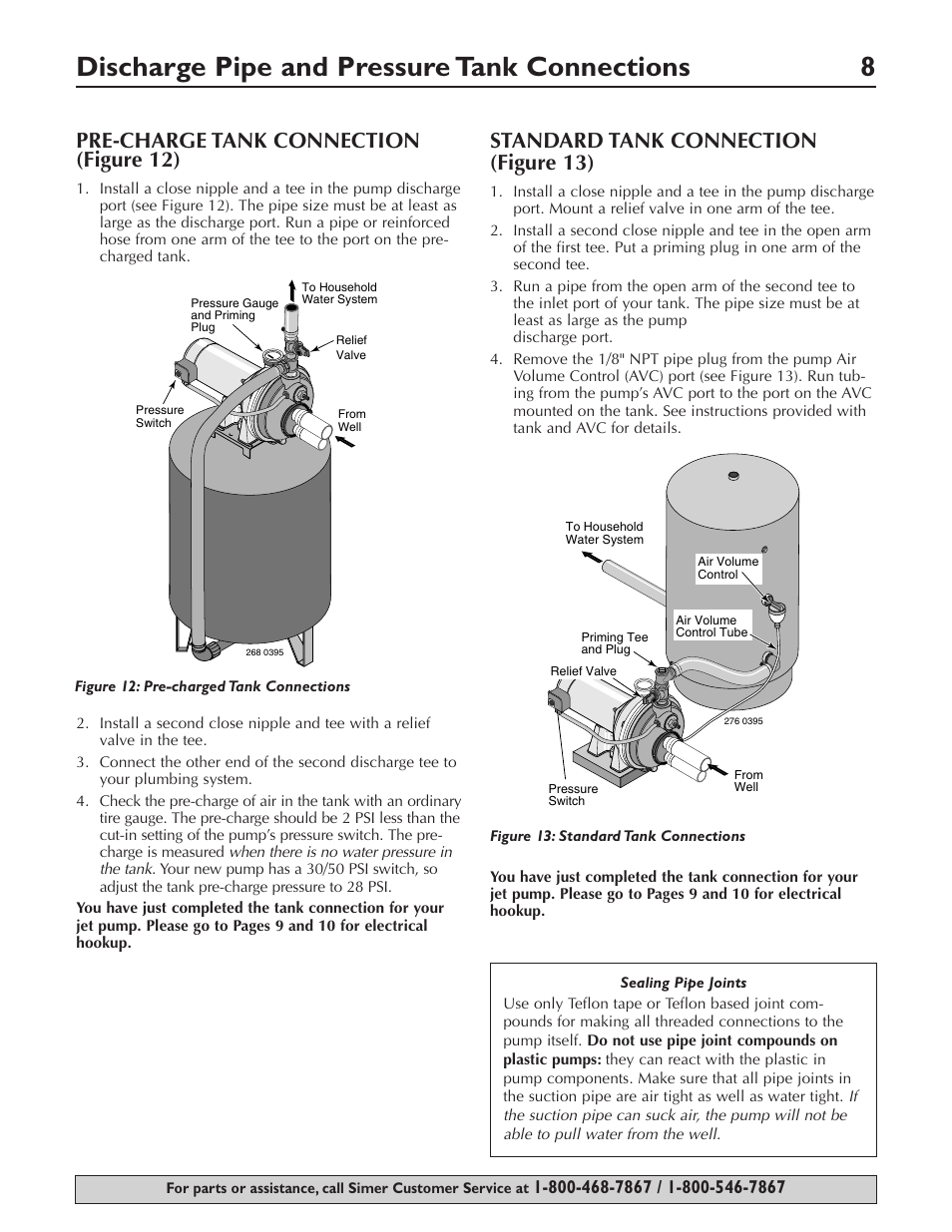 Discharge pipe and pressure tank connections 8, Pre-charge tank connection (figure 12), Standard tank connection (figure 13) | Simer Pumps 3307P User Manual | Page 8 / 47