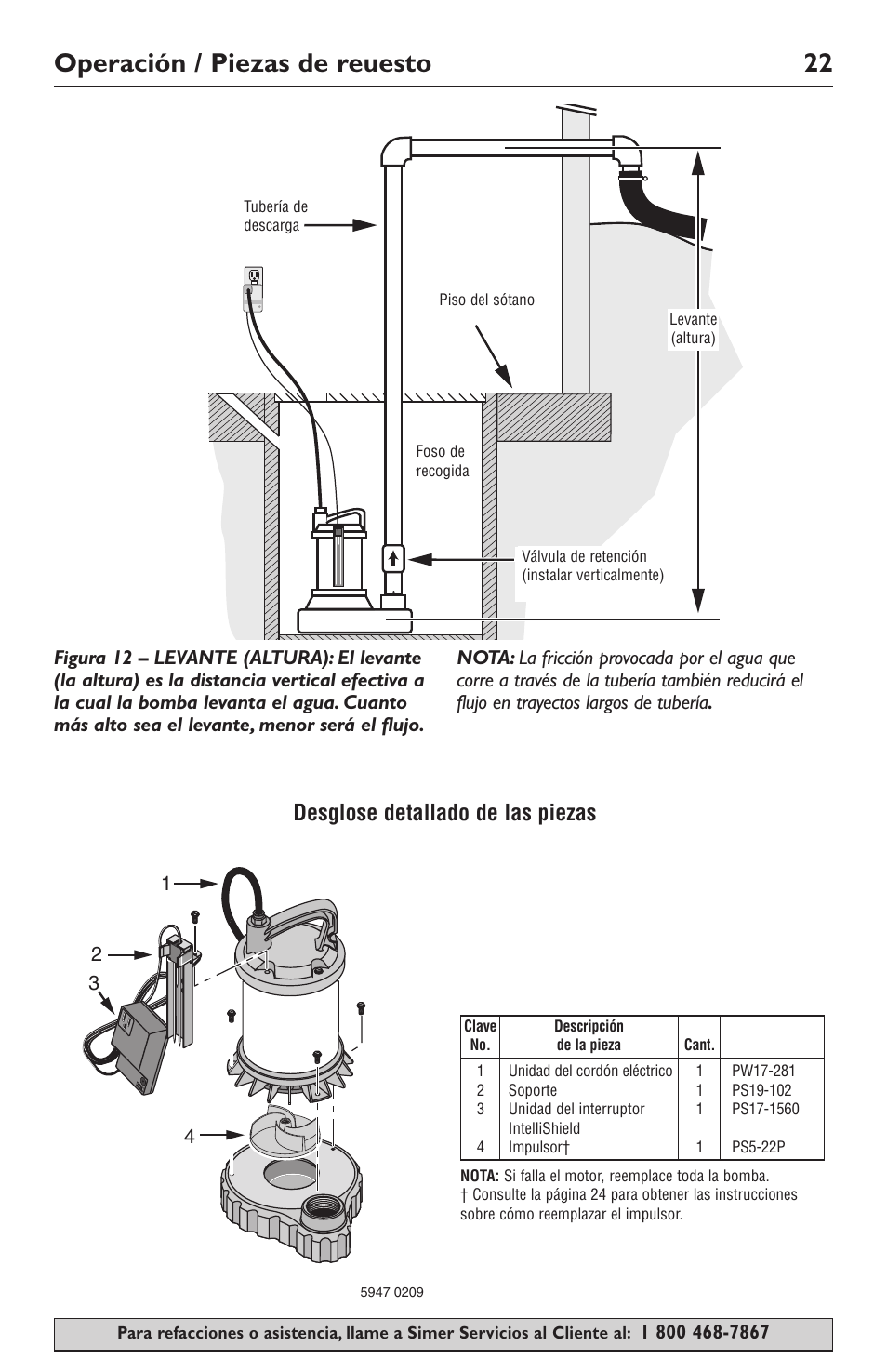 Operación / piezas de reuesto 22, Desglose detallado de las piezas | Simer Pumps 3989 User Manual | Page 22 / 28