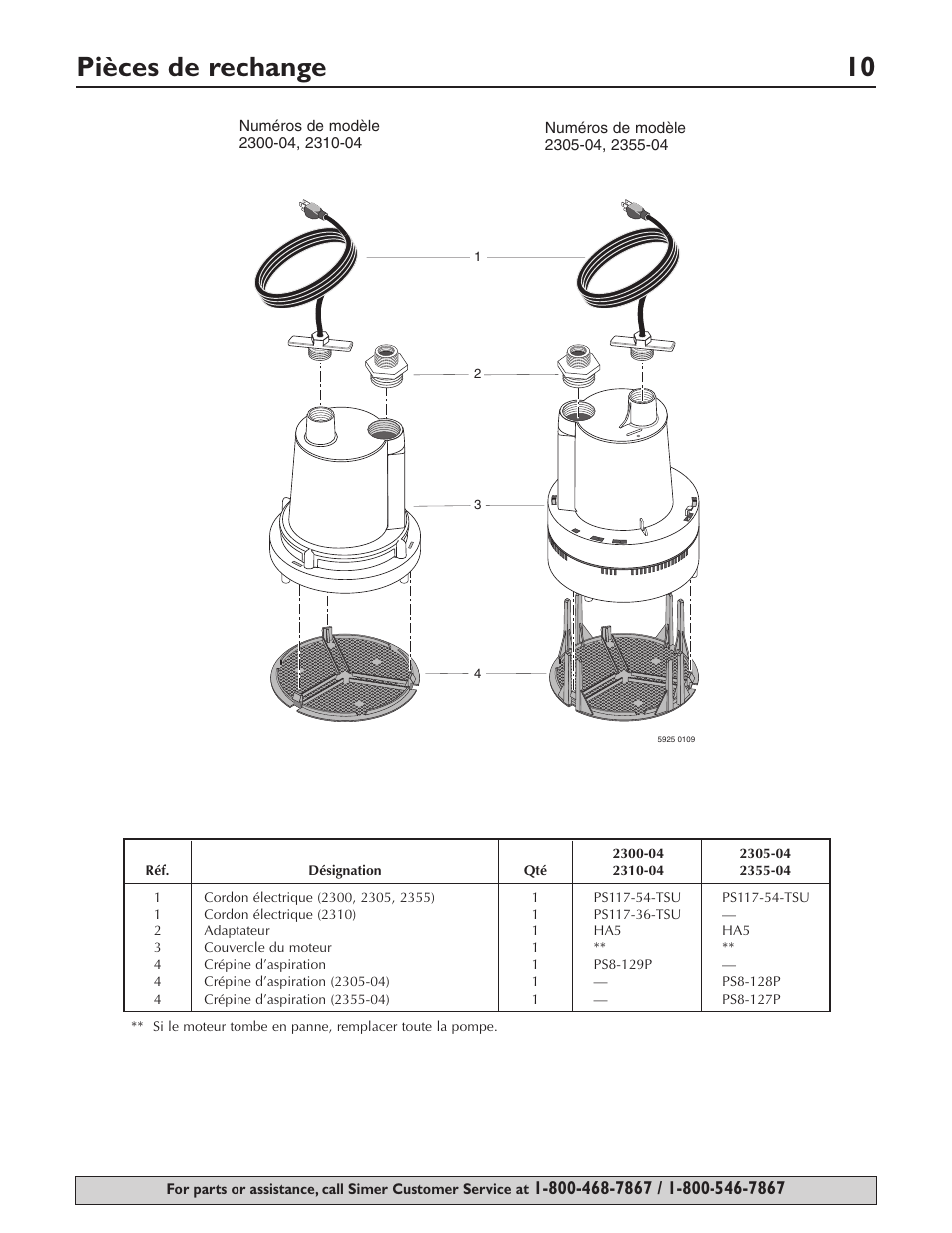 Pièces de rechange 10 | Simer Pumps 2310-04 User Manual | Page 10 / 16