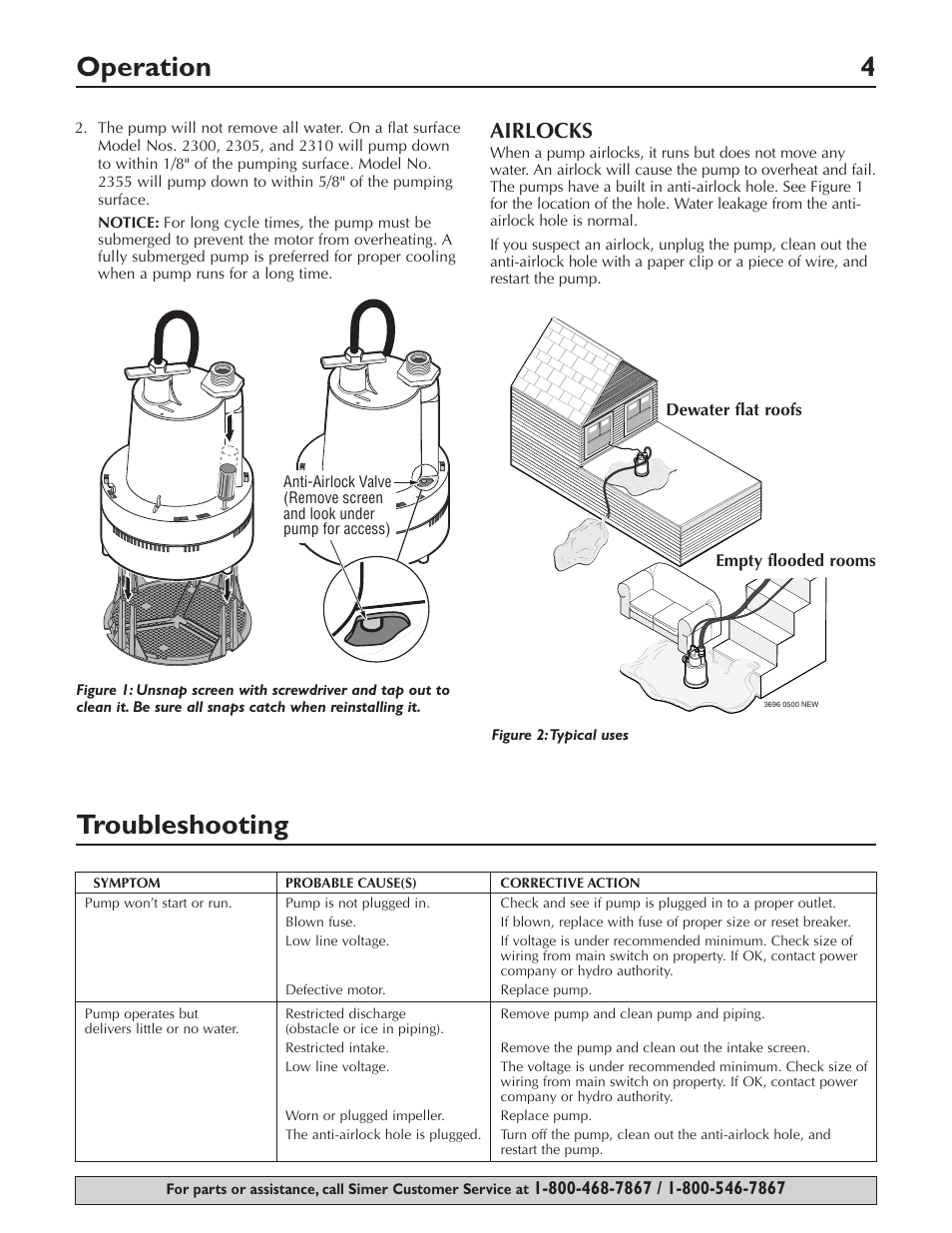 Operation 4 troubleshooting, Airlocks | Simer Pumps 2310-04 User Manual | Page 4 / 16