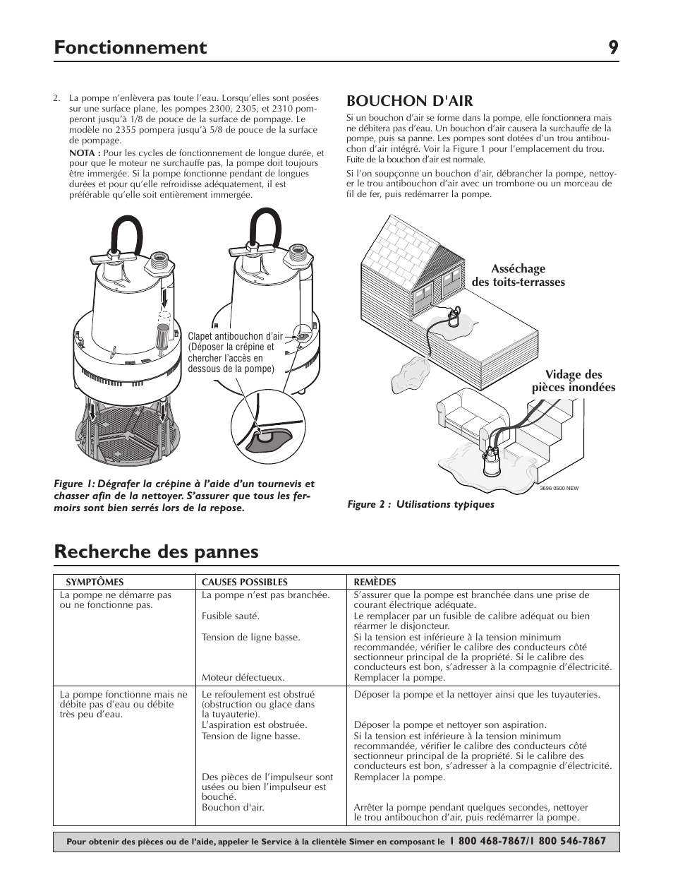 Fonctionnement 9, Recherche des pannes, Bouchon d'air | Simer Pumps 2310-04 User Manual | Page 9 / 16