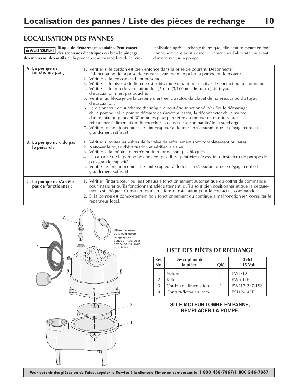 Localisation des pannes, Liste des pièces de rechange | Simer Pumps 3963 User Manual | Page 10 / 16