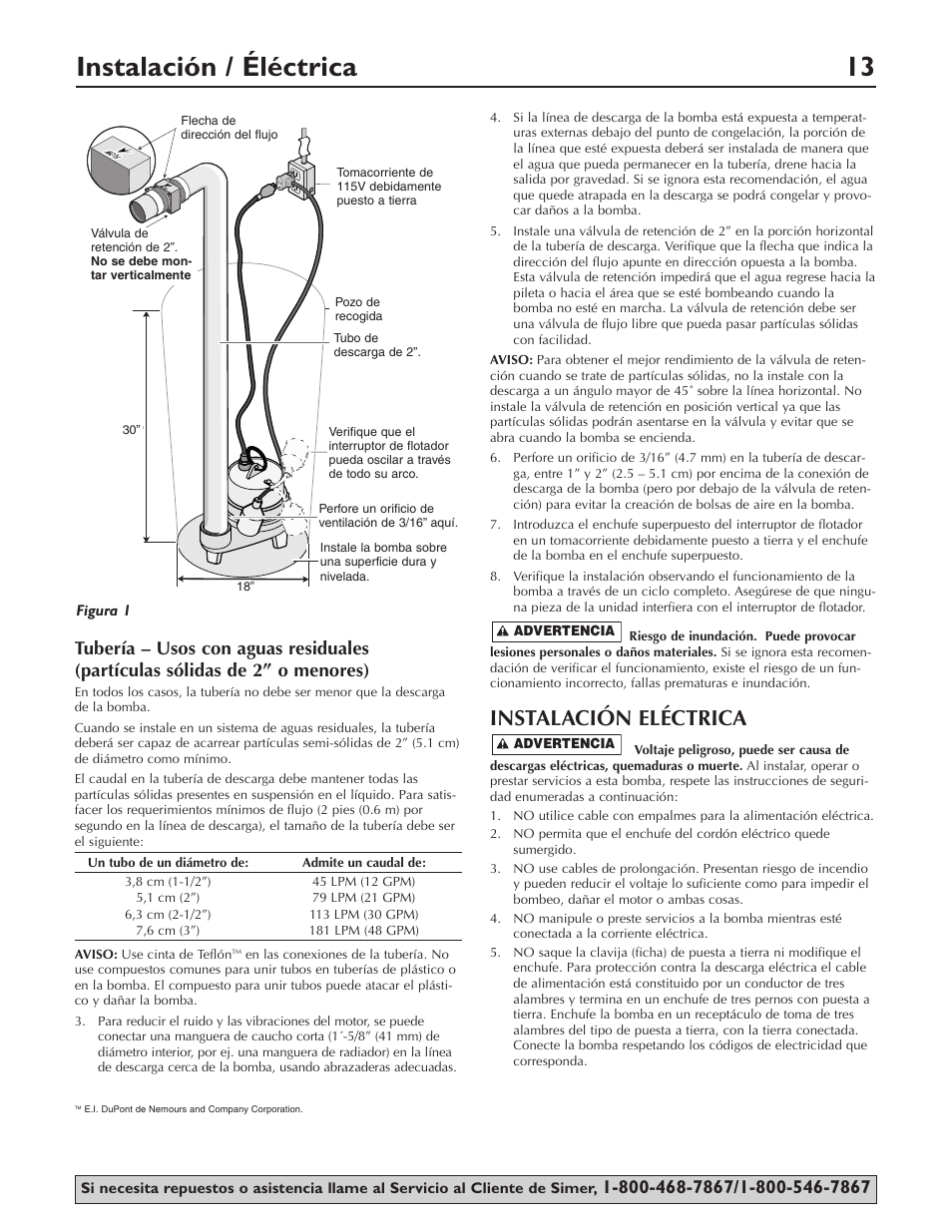 Instalación / éléctrica 13, Instalación eléctrica | Simer Pumps 3963 User Manual | Page 13 / 16
