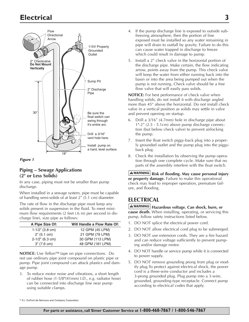 Electrical 3, Electrical, Piping – sewage applications (2" or less solids) | Simer Pumps 3963 User Manual | Page 3 / 16