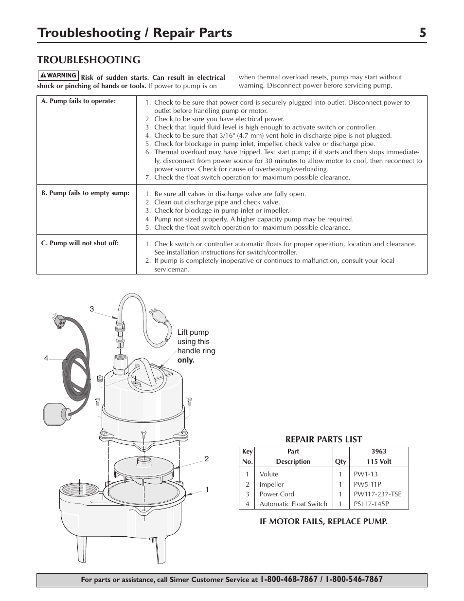 Troubleshooting / repair parts 5, Troubleshooting | Simer Pumps 3963 User Manual | Page 5 / 16
