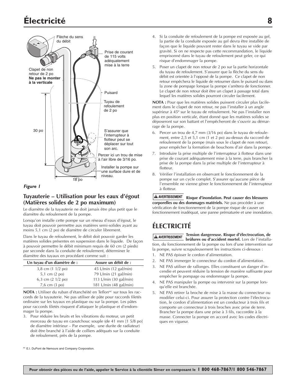 Électricité 8, Électricité | Simer Pumps 3963 User Manual | Page 8 / 16