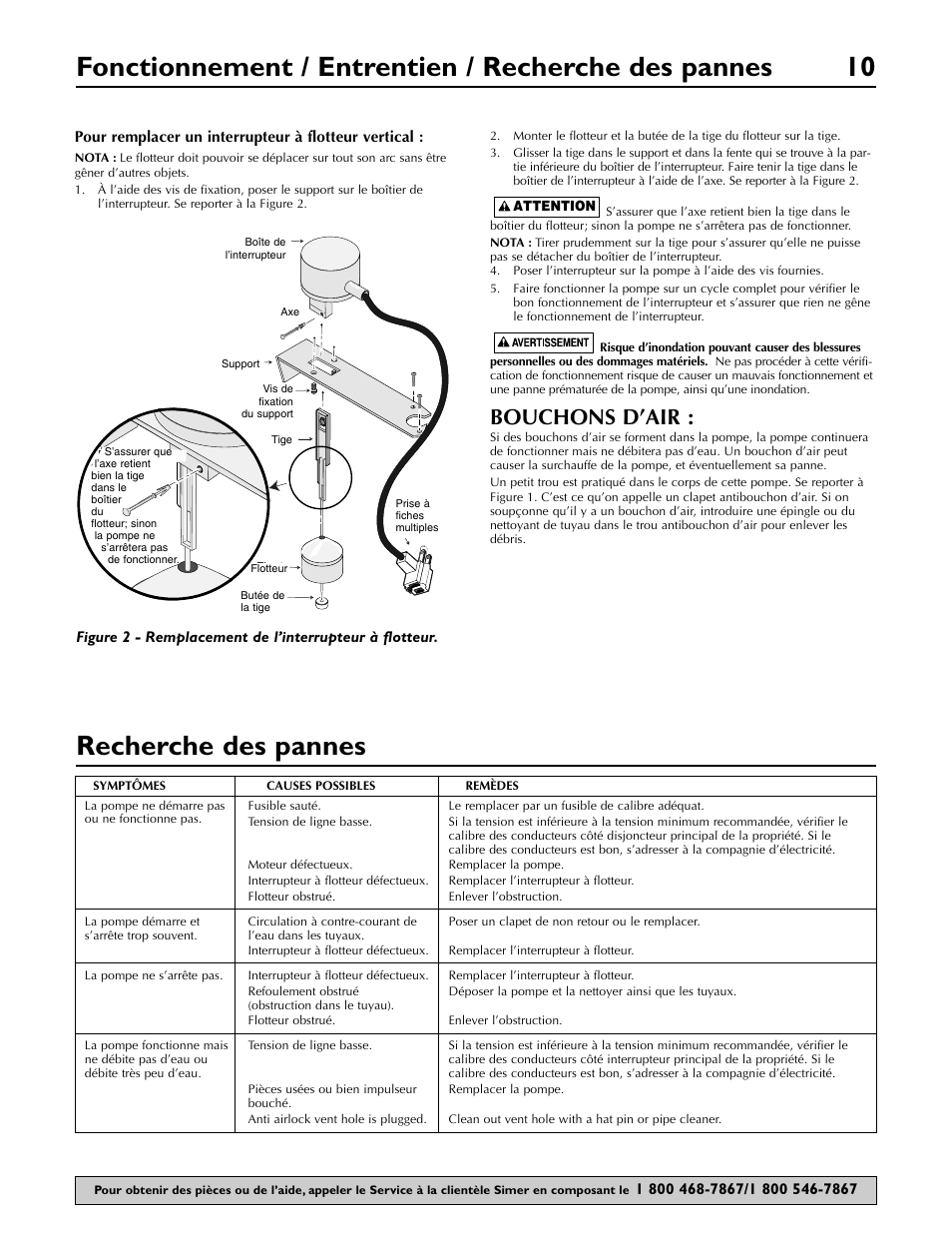Recherche des pannes, Bouchons d’air | Simer Pumps 2955-01 User Manual | Page 10 / 16