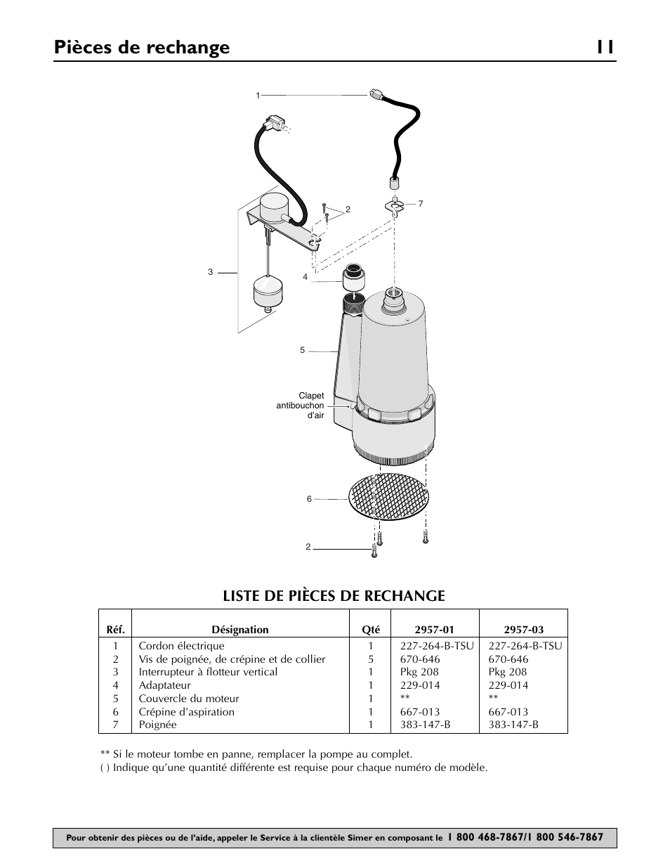 Pièces de rechange 11, Liste de pièces de rechange | Simer Pumps 2955-01 User Manual | Page 11 / 16