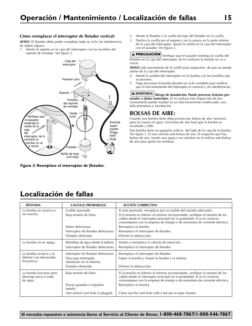 Localización de fallas, Bolsas de aire | Simer Pumps 2955-01 User Manual | Page 15 / 16
