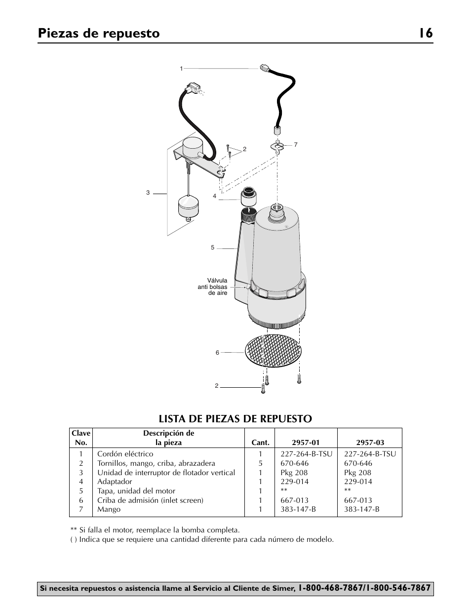 Piezas de repuesto 16, Lista de piezas de repuesto | Simer Pumps 2955-01 User Manual | Page 16 / 16