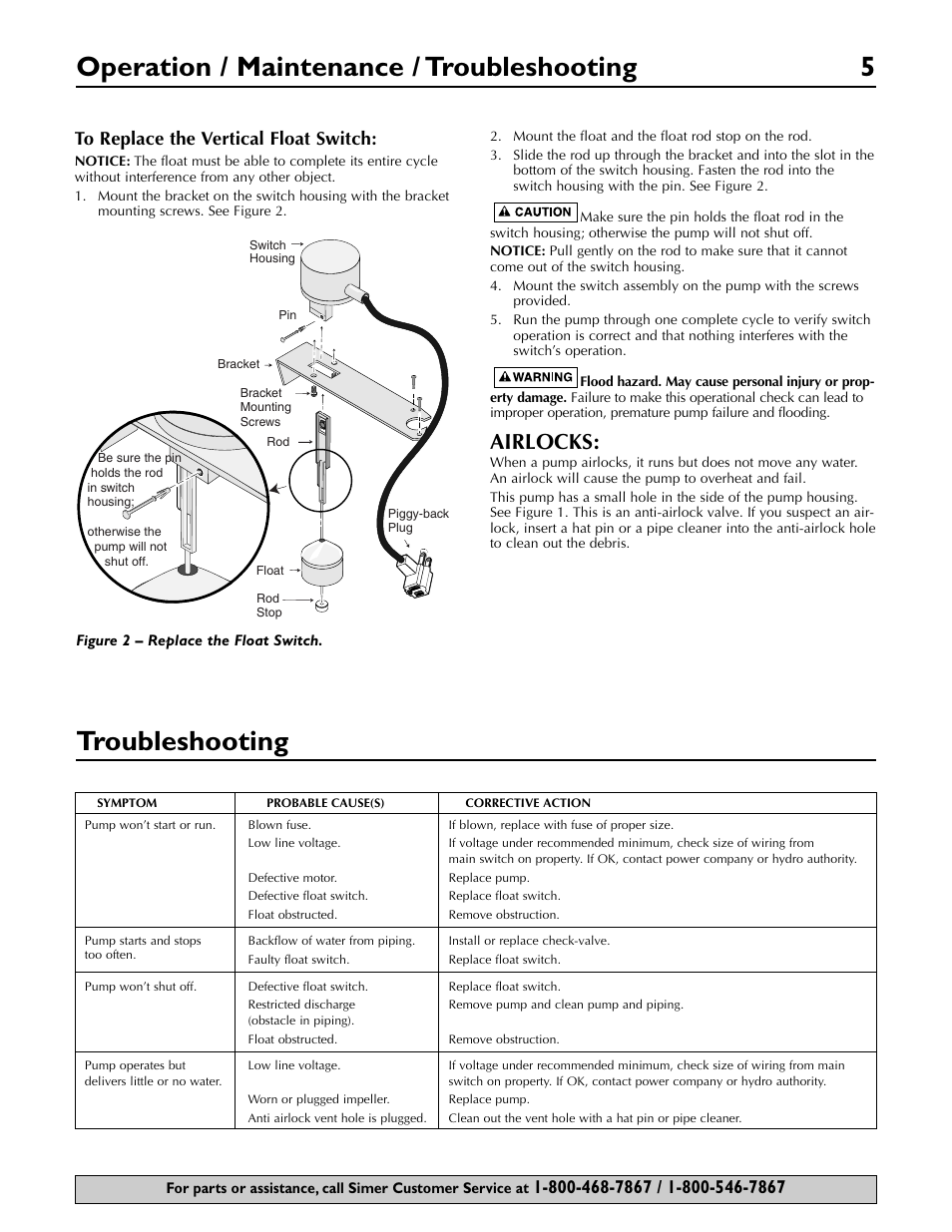 Operation / maintenance / troubleshooting 5, Troubleshooting, Airlocks | Simer Pumps 2955-01 User Manual | Page 5 / 16