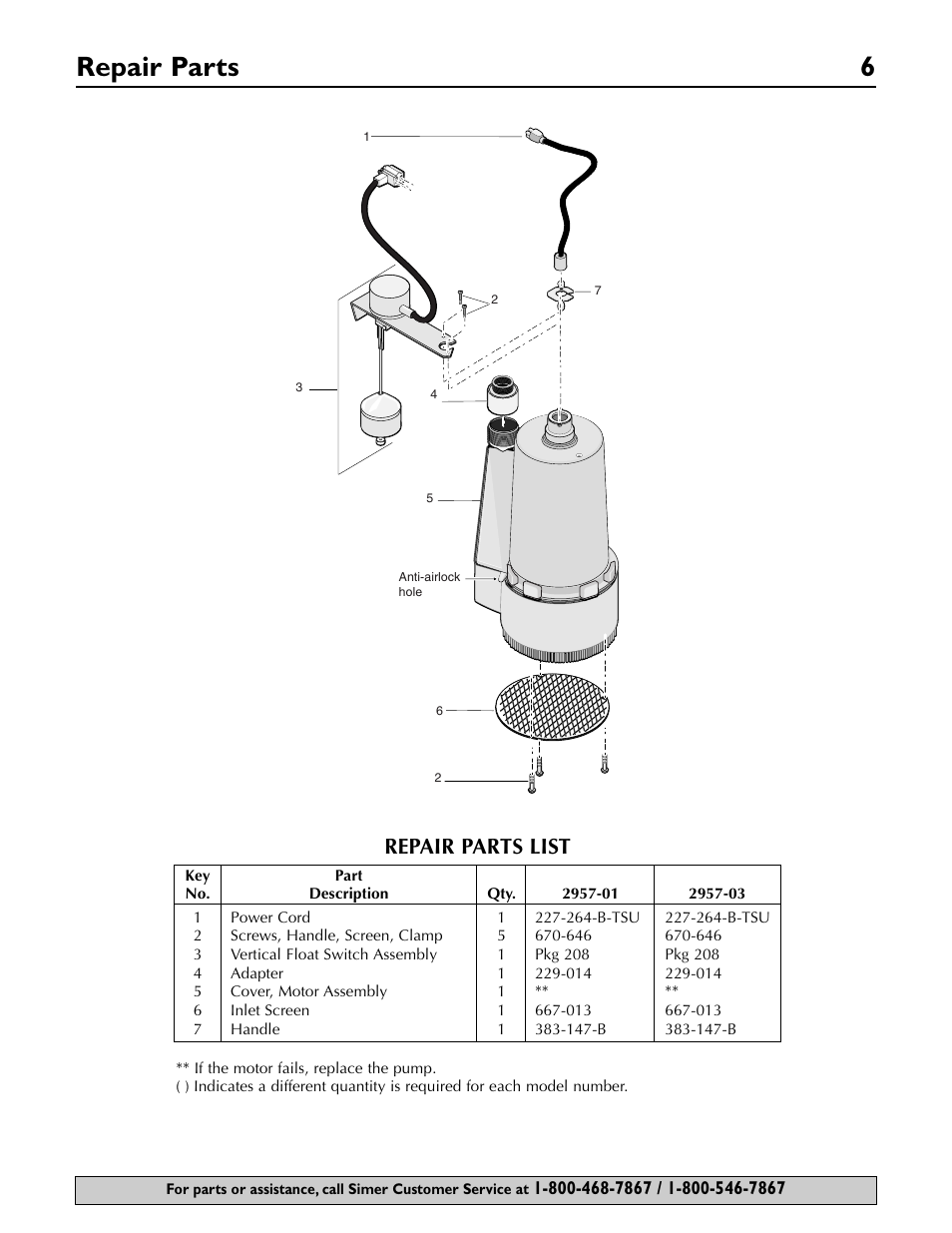 Repair parts 6, Repair parts list | Simer Pumps 2955-01 User Manual | Page 6 / 16
