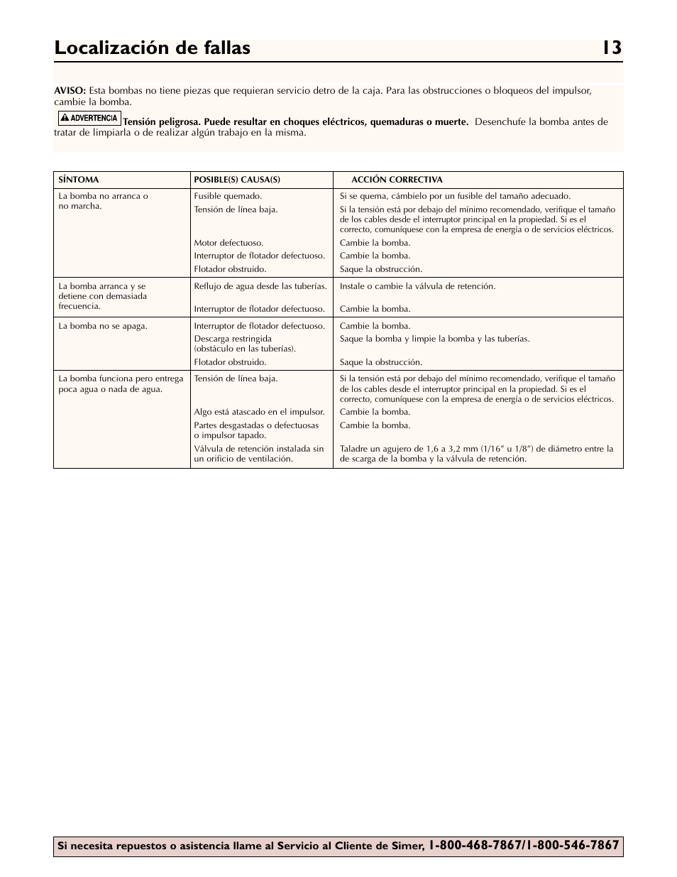 Localización de fallas 13 | Simer Pumps 2960 User Manual | Page 13 / 16