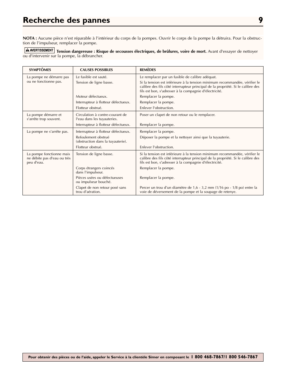 Recherche des pannes 9 | Simer Pumps 2960 User Manual | Page 9 / 16